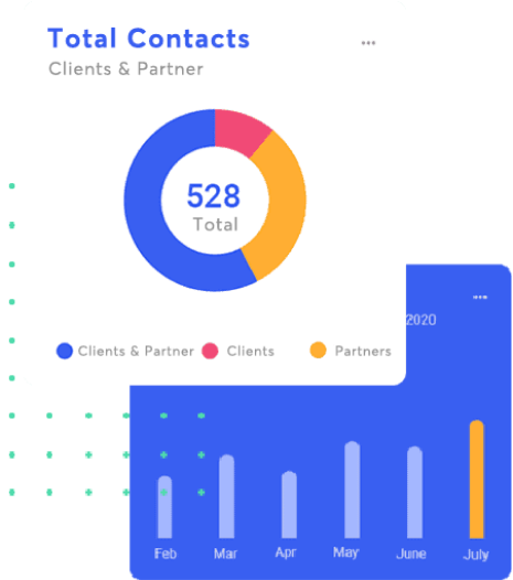 AiQlick platform mockup